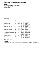 Preview for 11 page of Husqvarna Ceralyx Operating Manual