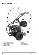 Preview for 16 page of Husqvarna CL400 Operator'S Manual