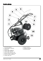 Preview for 217 page of Husqvarna CL400 Operator'S Manual