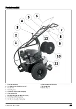 Preview for 243 page of Husqvarna CL400 Operator'S Manual