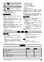 Preview for 59 page of Husqvarna Climbing Rope 11.5 mm Operator'S Manual