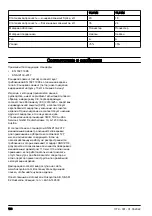 Preview for 100 page of Husqvarna Climbing Rope 11.5 mm Operator'S Manual