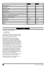 Preview for 106 page of Husqvarna Climbing Rope 11.5 mm Operator'S Manual