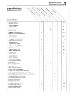 Preview for 20 page of Husqvarna CP Owner'S Manual