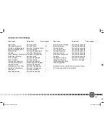 Предварительный просмотр 203 страницы Husqvarna CR 125 2009 Owner'S Manual