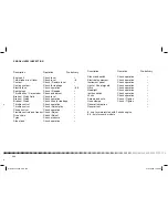 Предварительный просмотр 204 страницы Husqvarna CR 125 2009 Owner'S Manual