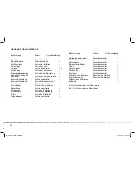 Предварительный просмотр 206 страницы Husqvarna CR 125 2009 Owner'S Manual