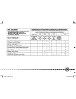 Предварительный просмотр 223 страницы Husqvarna CR 125 2009 Owner'S Manual