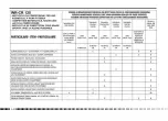 Preview for 262 page of Husqvarna CR 150 USA 2011 Specifications - Operation - Maintenance