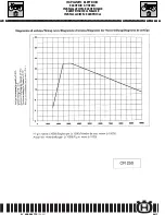 Preview for 25 page of Husqvarna CR 250/2003 Workshop Manual