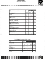 Preview for 31 page of Husqvarna CR 250/2003 Workshop Manual