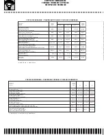 Preview for 32 page of Husqvarna CR 250/2003 Workshop Manual