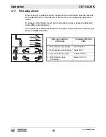 Preview for 46 page of Husqvarna CRT48-33K Operator'S Manual