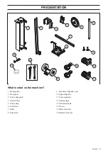 Preview for 5 page of Husqvarna CS 10 Operator'S Manual
