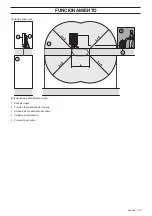 Предварительный просмотр 37 страницы Husqvarna CS 10 Operator'S Manual