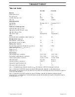 Preview for 83 page of Husqvarna CS 2234S Operator'S Manual