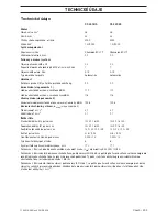 Предварительный просмотр 205 страницы Husqvarna CS 2234S Operator'S Manual