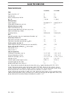 Preview for 282 page of Husqvarna CS 2234S Operator'S Manual