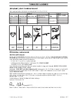 Предварительный просмотр 301 страницы Husqvarna CS 2234S Operator'S Manual