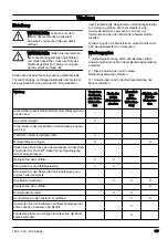 Предварительный просмотр 127 страницы Husqvarna CT 36 Operator'S Manual