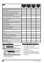 Предварительный просмотр 216 страницы Husqvarna CT 36 Operator'S Manual