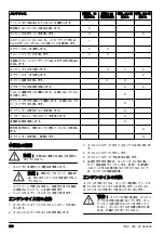 Предварительный просмотр 328 страницы Husqvarna CT 36 Operator'S Manual