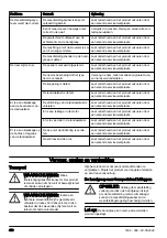 Предварительный просмотр 420 страницы Husqvarna CT 36 Operator'S Manual