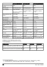 Предварительный просмотр 424 страницы Husqvarna CT 36 Operator'S Manual