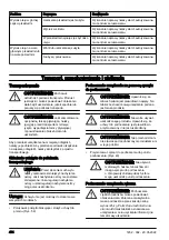 Предварительный просмотр 464 страницы Husqvarna CT 36 Operator'S Manual