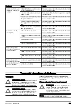 Предварительный просмотр 531 страницы Husqvarna CT 36 Operator'S Manual