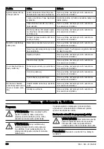 Предварительный просмотр 578 страницы Husqvarna CT 36 Operator'S Manual