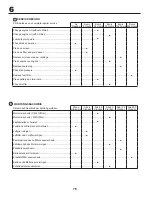 Preview for 76 page of Husqvarna CTH 184T Instruction Manual