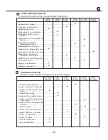 Preview for 65 page of Husqvarna CTH135 Instruction Manual