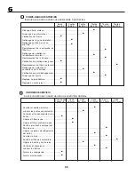 Предварительный просмотр 66 страницы Husqvarna CTH170 Instruction Manual