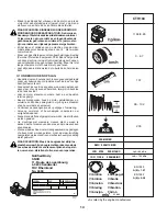 Предварительный просмотр 14 страницы Husqvarna CTH194 Instruction Manual