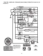 Предварительный просмотр 31 страницы Husqvarna CTH2036 XP Owner'S Manual