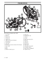 Preview for 6 page of Husqvarna Cut-n-Break K 760 Operator'S Manual