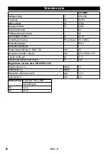 Preview for 66 page of Husqvarna DC 3000 Manual