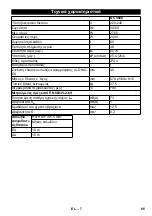 Preview for 85 page of Husqvarna DC 3000 Manual