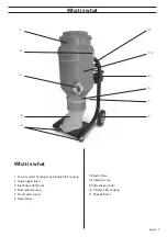 Preview for 7 page of Husqvarna DC 3300 Operator'S Manual