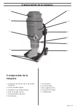 Preview for 21 page of Husqvarna DC 3300 Operator'S Manual