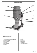 Preview for 35 page of Husqvarna DC 3300 Operator'S Manual