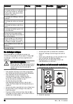 Preview for 12 page of Husqvarna DC 6000 Operator'S Manual