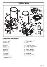 Preview for 5 page of Husqvarna DC5500 Operator'S Manual