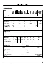 Preview for 45 page of Husqvarna DE 110 Operator'S Manual