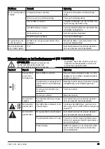 Предварительный просмотр 85 страницы Husqvarna DE 110 Operator'S Manual