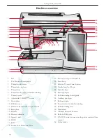 Предварительный просмотр 6 страницы Husqvarna Designer Diamond User Manual