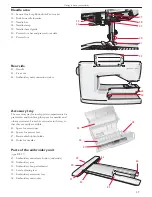 Preview for 7 page of Husqvarna Designer Diamond User Manual