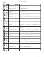 Preview for 11 page of Husqvarna Designer Diamond User Manual