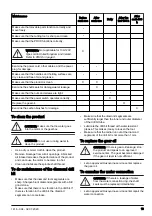 Preview for 13 page of Husqvarna DM 200 Operator'S Manual